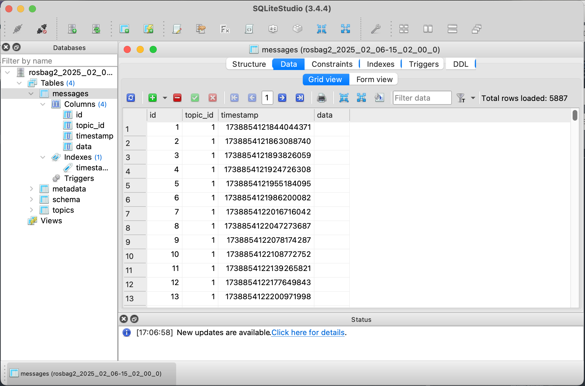 Structure of the database